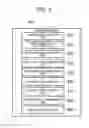 Fig. 06 - Electronic device and database constructing method