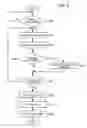 Fig. 07 - Electronic device and database constructing method