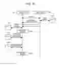 Fig. 08 - Electronic device and database constructing method
