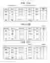 Fig. 09 - Electronic device and database constructing method