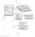 Fig. 08 - Map-reduce ready distributed file system