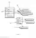 Fig. 09 - Map-reduce ready distributed file system