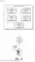 Fig. 03 - Techniques for curating data for query processing