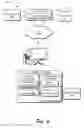 Fig. 07 - Techniques for curating data for query processing