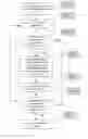 Fig. 01 - Infinite scrolling