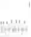 Fig. 04 - Infinite scrolling