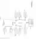 Fig. 05 - Infinite scrolling