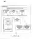 Fig. 01 - Methods and Systems for Tagging Documents and for Compressing Tagged Documents