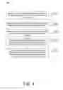 Fig. 07 - Methods and Systems for Tagging Documents and for Compressing Tagged Documents