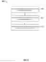 Fig. 06 - ESTIMATION OF ADMIXTURE GENERATION