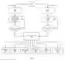 Fig. 07 - System and method for electronic communication
