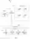 Fig. 07 - TEXT ANALYTICS ON RELATIONAL MEDICAL DATA