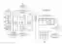 Fig. 01 - Method and apparatus of DRM systems for protecting enterprise confidentiality