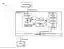 Fig. 01 - Broker-based messaging through SQL