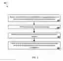 Fig. 03 - Broker-based messaging through SQL