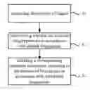 Fig. 01 - Permission control system and method, computer mouse and computer system