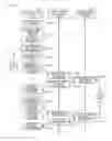 Fig. 07 - INFORMATION PROCESSING DEVICE AND COMPUTER PROGRAM PRODUCT