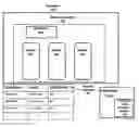Fig. 01 - System and method for preventing execution of malicious instructions stored in memory and malicious threads within an operating system of a computing device
