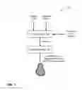 Fig. 02 - Systems and methods for adaptive analysis of software