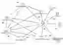 Fig. 01 - THREAT AND DEFENSE EVASION MODELING SYSTEM AND METHOD