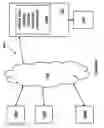 Fig. 02 - THREAT AND DEFENSE EVASION MODELING SYSTEM AND METHOD