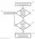Fig. 01 - Protecting enterprise data at each system layer