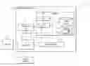 Fig. 01 - Contextual evaluation for multimedia item posting