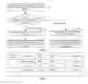 Fig. 03 - Method and device for converting data containing user identity