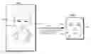 Fig. 01 - Facial matching system