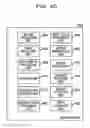 Fig. 45 - FRAME EXTRACTING METHOD, NON-TRANSITORY COMPUTER-READABLE STORAGE MEDIUM, AND FRAME EXTRACTING APPARATUS