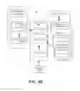 Fig. 06 - Real time video summarization