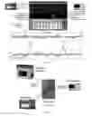 Fig. 48 - METHOD AND APPARATUS TO BUILD NEW ELECTRONIC INSTRUMENTS AND DEVICES: THE 3D-FLOW OPRA TO SOLVE APPLICATIONS OF FAST, REAL-TIME, MULTI-DIMENSION OBJECT PATTERN RECOGNITION ALGORITHMS (OPRA) AND THE 3D-CBS (3-D COMPLETE BODY SCREENING) TO ACCURATELY MEASURE MINIMUM ABNORMAL BIOLOGICAL PROCESSES OF DISEASES AT AN EARLY CURABLE STAGE SUCH AS CANCER IMPROVING DIAGNOSIS AND PROGNOSES FOR MAXIMIZING REDUCTION OF PREMATURE DEATHS AND MINIMIZE THE COST PER EACH LIFE SAVED