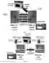 Fig. 53 - METHOD AND APPARATUS TO BUILD NEW ELECTRONIC INSTRUMENTS AND DEVICES: THE 3D-FLOW OPRA TO SOLVE APPLICATIONS OF FAST, REAL-TIME, MULTI-DIMENSION OBJECT PATTERN RECOGNITION ALGORITHMS (OPRA) AND THE 3D-CBS (3-D COMPLETE BODY SCREENING) TO ACCURATELY MEASURE MINIMUM ABNORMAL BIOLOGICAL PROCESSES OF DISEASES AT AN EARLY CURABLE STAGE SUCH AS CANCER IMPROVING DIAGNOSIS AND PROGNOSES FOR MAXIMIZING REDUCTION OF PREMATURE DEATHS AND MINIMIZE THE COST PER EACH LIFE SAVED