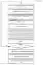 Fig. 01 - Optical character recognition of series of images