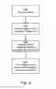 Fig. 06 - Method and apparatus for updating a background model used for background subtraction of an image