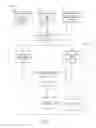 Fig. 02 - Cold start machine learning algorithm