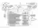 Fig. 01 - JOINT OBJECT AND OBJECT PART DETECTION USING WEB SUPERVISION