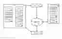 Fig. 01 - Methods And Systems For Providing Travel Recommendations