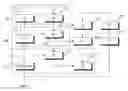 Fig. 01 - Neural network structure and a method thereto