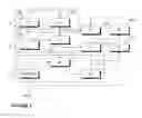 Fig. 03 - Neural network structure and a method thereto