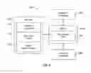 Fig. 06 - Deep learning of bots through examples and experience