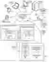 Fig. 01 - Automated distractor generation by performing disambiguation operations