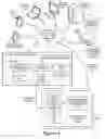 Fig. 02 - Automated distractor generation by performing disambiguation operations