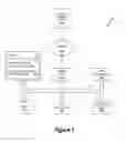 Fig. 02 - Universal Cognitive Graph Architecture