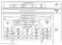 Fig. 01 - Lossless parsing when storing knowledge elements within a universal cognitive graph
