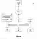 Fig. 02 - Lossless parsing when storing knowledge elements within a universal cognitive graph