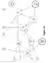 Fig. 22 - Lossless parsing when storing knowledge elements within a universal cognitive graph
