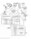 Fig. 01 - Automated distractor generation by identifying relationships between reference keywords and concepts
