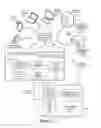 Fig. 02 - Automated distractor generation by identifying relationships between reference keywords and concepts