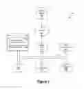 Fig. 02 - Universal cognitive graph architecture